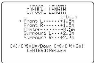 YAMAHA HTY7030 - FOCAL LENGTH (Distance au point focal) - 4