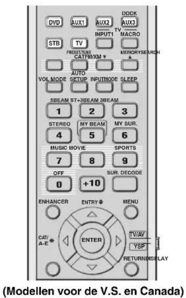 YAMAHA HTY7030 - Instellingen opslaan - 1