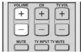 YAMAHA HTY7030 - Réglage du niveau sonore - 2