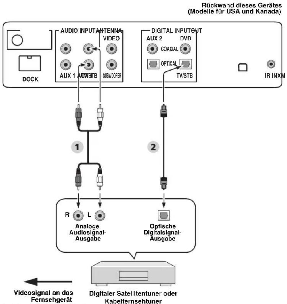 YAMAHA HTY7030 - Anschluss eines digitalen Satellitentuners oder Kabelfernsehtuners - 2