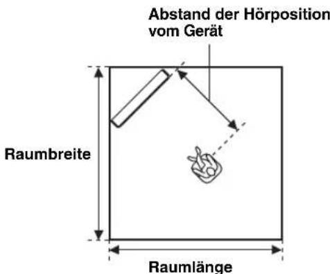 YAMAHA HTY7030 - (Installationsposition dieses Gerätes) - 5