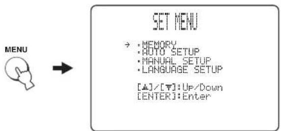 YAMAHA HTY7030 - Tryck på MENU. - 1