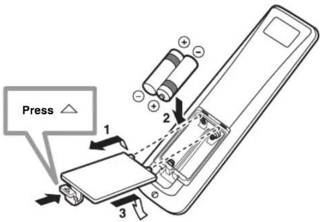 YAMAHA HTY7030 - Installing batteries in the remote control - 1