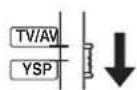 YAMAHA HTY7030 - Opmerkingen - 2