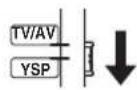 YAMAHA HTY7030 - Inställning av PANEL INPUT KEY - 8