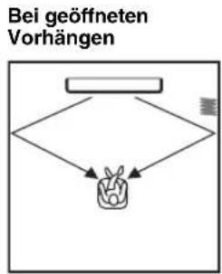 YAMAHA HTY7030 - Verwendung des Systemspeichers - 1