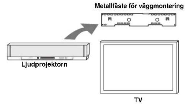 YAMAHA HTY7030 - ■ Väggmontering med metallfäste - 1