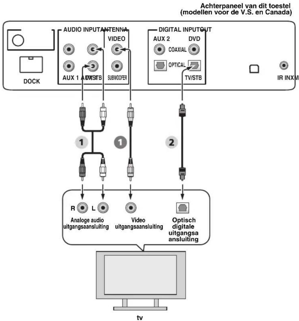 YAMAHA HTY7030 - Opmerkingen - 1