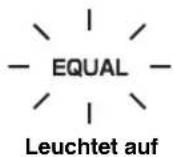 YAMAHA HTY7030 - Verwendung des Lautstärkemodus (Nachthörmodus/TV-Lautstärke-Ausgleichsmodus) - 5
