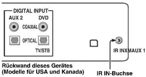 YAMAHA HTY7030 - Anmerkung zur IR IN-Buchse (nur Modelle für USA und Kanada) - 1