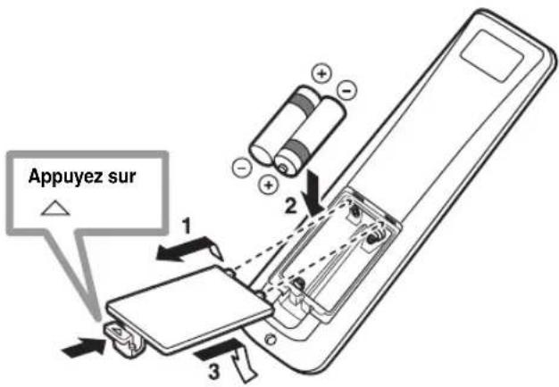 YAMAHA HTY7030 - Mise en place des piles dans le boîtier de télécommande - 1