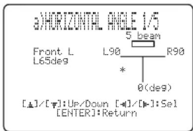 YAMAHA HTY7030 - HORIZONTAL ANGLE (Horizontale hoek) - 2