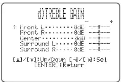 YAMAHA HTY7030 - FOCAL LENGTH (Brandpuntsafstand) - 7