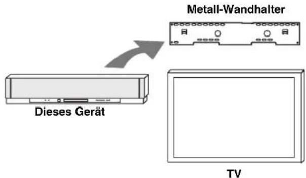 YAMAHA HTY7030 - ■ Verwendung einer Metall-Wandhalterung - 1