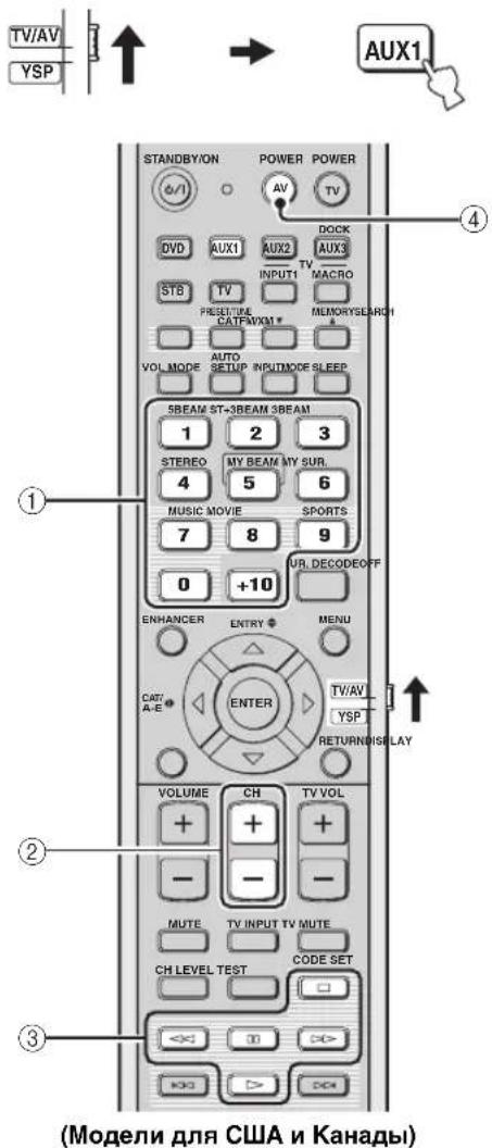 YAMAHA HTY7030 - ■ Управление видеомагнитофоном - 2