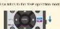 YAMAHA HTY7030 - Enjoying surround sound - 4