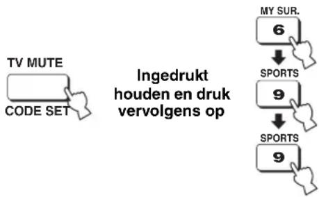YAMAHA HTY7030 - Voer de afstandsbedieningscode in met de cijfertoetsen terwijl u CODE SET ingedrukt houdt. - 1