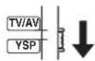 YAMAHA HTY7030 - Utilisation du signal d'essai - 2