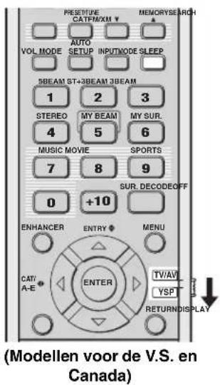YAMAHA HTY7030 - Gebruiken van de slaaptimer - 1