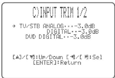 YAMAHA HTY7030 - ■ INPUT TRIM (Réglage d'entrée) - 1