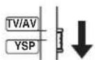 YAMAHA HTY7030 - Stellen Sie den Betriebsmoduswähler auf YSP. - 1