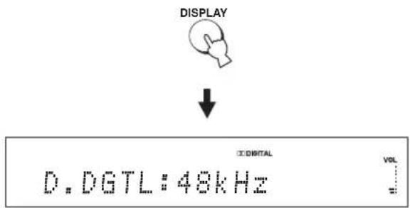 YAMAHA HTY7030 - Отображение информации источника поступающего сигнала - 3
