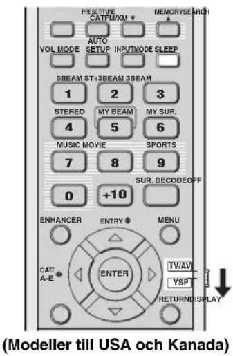 YAMAHA HTY7030 - Användning av insomningstimern - 1