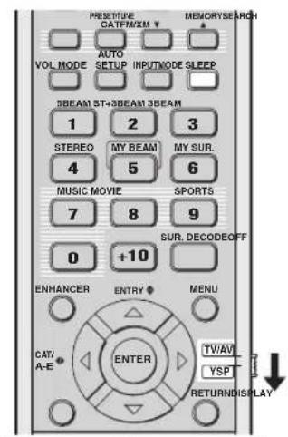 YAMAHA HTY7030 - Using the sleep timer - 1