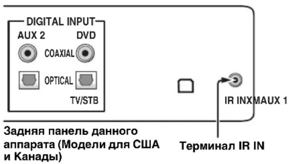 YAMAHA HTY7030 - О терминале IR IN (Только модели для США и Канады) - 1