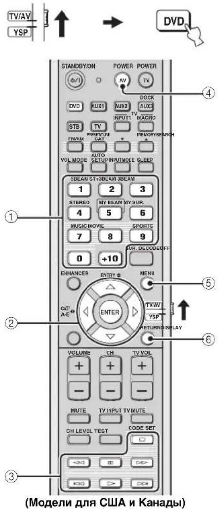 YAMAHA HTY7030 - ■ Управление DVD-проигрывателем/магнитофоном - 1