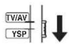 YAMAHA HTY7030 - Set the operation mode selector to YSP. - 1