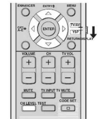 YAMAHA HTY7030 - Utilisation du signal audio en cours de lecture - 1