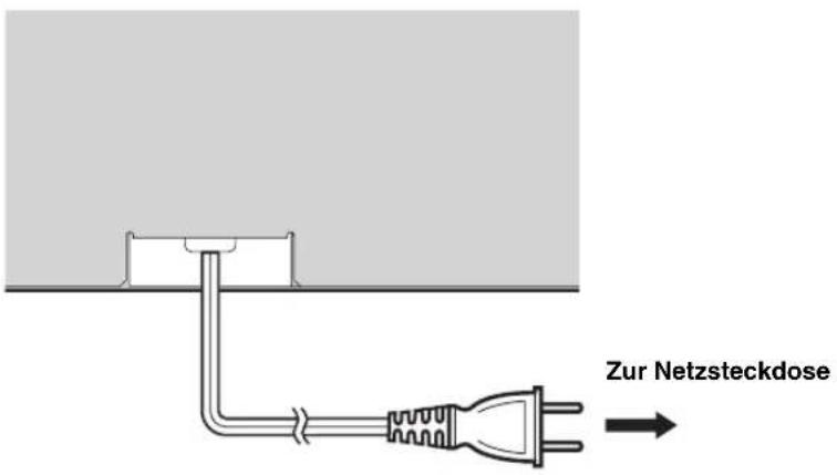 YAMAHA HTY7030 - Anschluss des Netzkabels - 1