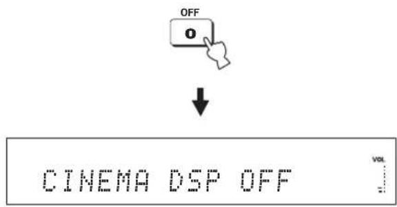 YAMAHA HTY7030 - Appuyez sur OFF pour désactiver les corrections CINEMA DSP. - 1