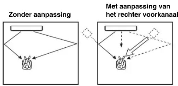 YAMAHA HTY7030 - RIGHT (Rechts) - 1