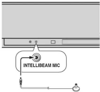 YAMAHA HTY7030 - Sluit de meegeleverde IntelliBeam microfoon aan op de INTELLIBEAM MIC aansluiting op het voorpaneel. - 1