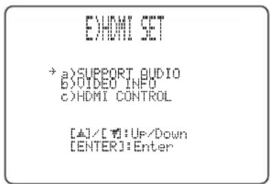 YAMAHA HTY7030 - ■ HDMI SET (HDMI instellingen) - 1
