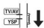 YAMAHA HTY7030 - ■ Sports program - 1