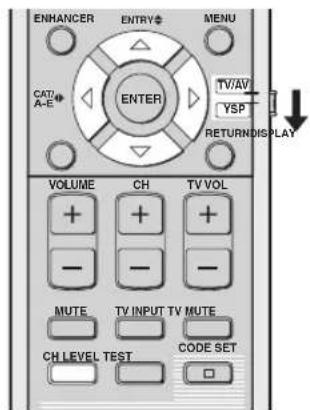 YAMAHA HTY7030 - Using the audio output being played back - 1