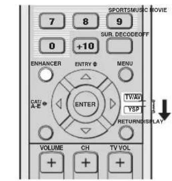 YAMAHA HTY7030 - Användning av musikförbättraren - 1
