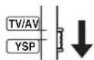 YAMAHA HTY7030 - Setting the TURN ON VOLUME - 1