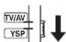 YAMAHA HTY7030 - Selecting the input mode - 3