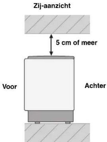 YAMAHA HTY7030 - Voor u dit toestel gaat installeren - 2