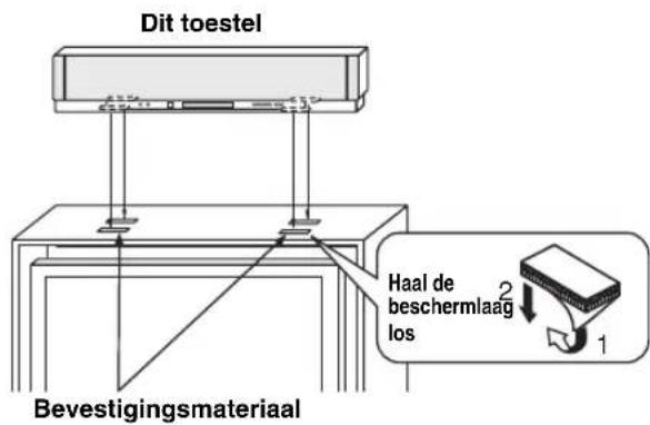 YAMAHA HTY7030 - ■ Bevestigen van het toestel - 1