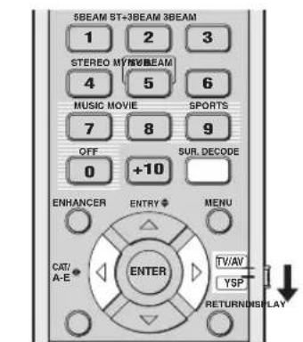 YAMAHA HTY7030 - Återgivning av surroundljud från 2-kanaliga källor - 2