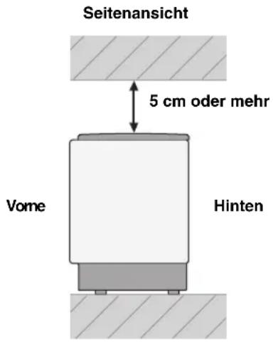 YAMAHA HTY7030 - Vor der Installation dieses Gerätes - 2