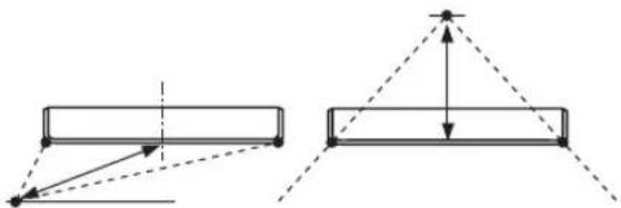 YAMAHA HTY7030 - FOCAL LENGTH (Focal length) - 2