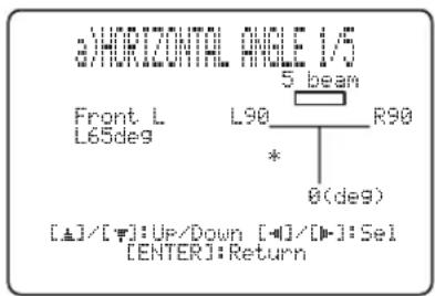 YAMAHA HTY7030 - HORIZONTAL ANGLE (Angle dans le plan horizontal) - 2