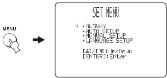 YAMAHA HTY7030 - Veranderen van de taal voor het in-beeld display (OSD) - 2