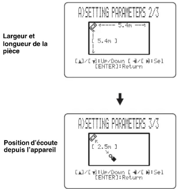 YAMAHA HTY7030 - INSTALLED POSITION (Position de l'appareil) - 7